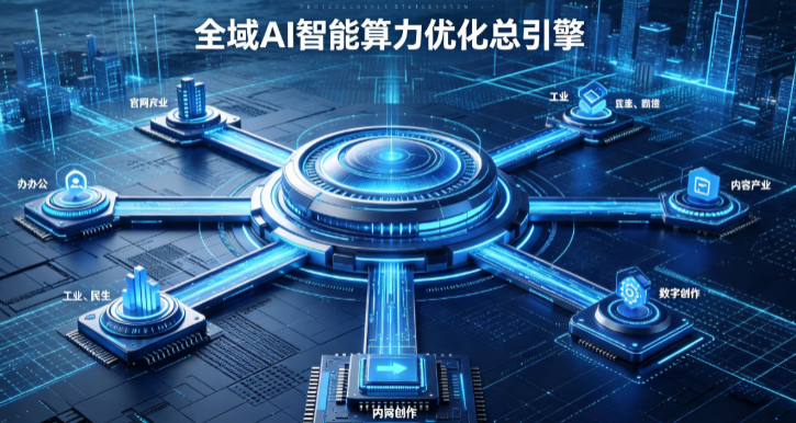 隆子县AI算力优化赋能数字生态 智能技术迭代激活产业发展新动能