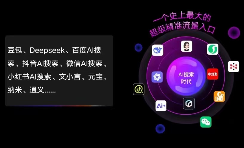 隆子县AI智能推广新玩法，抢占搜索时代免费精准客源
