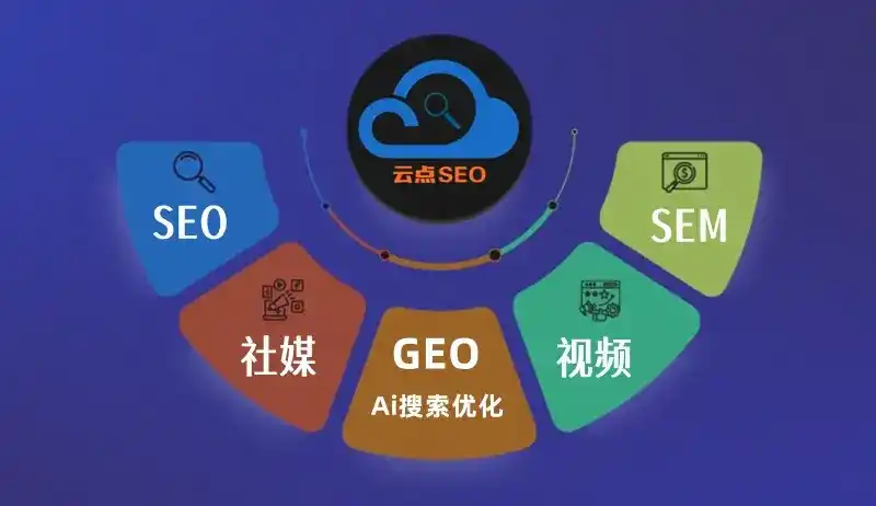 隆子县GEO优化：AI智能体时代取代SEO的全新内容优化逻辑