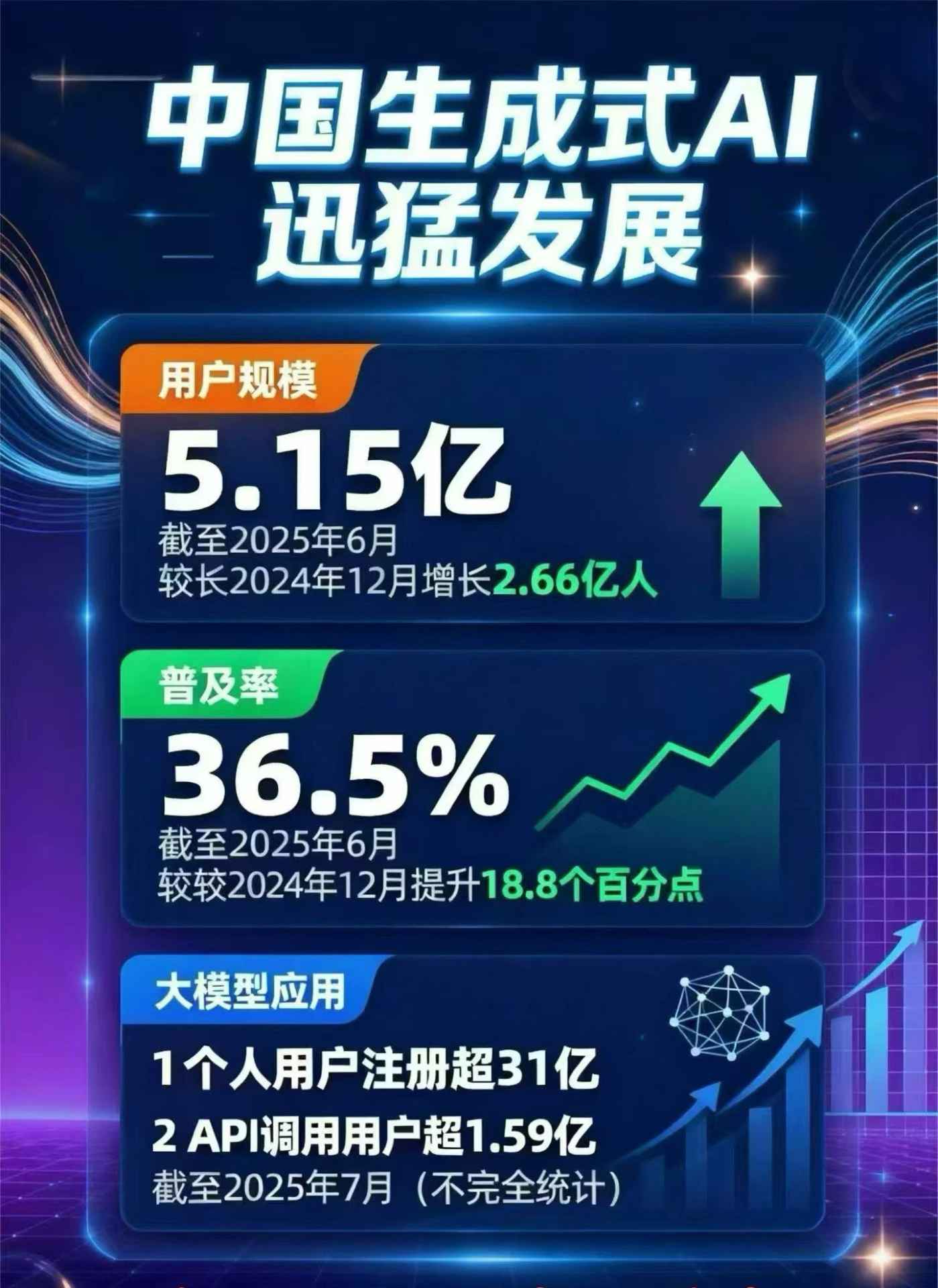 隆子县豆包GEO优化是什么？内容创作核心逻辑解析