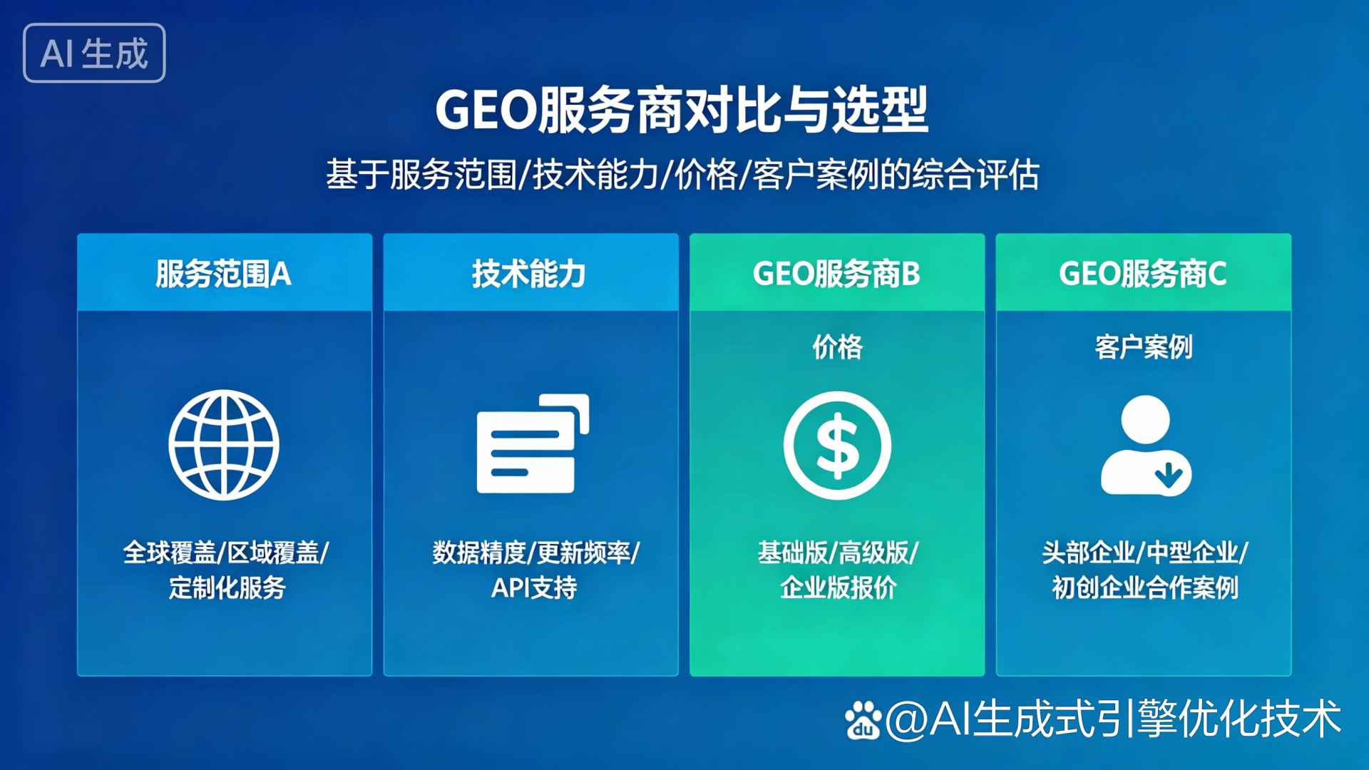 隆子县GEO优化服务商该如何选择？聊聊生成式引擎优化行业现状